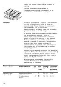 Страница 52