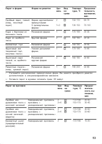 Страница 53