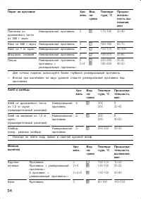 Страница 54