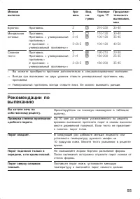 Страница 55