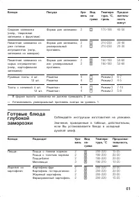Страница 61