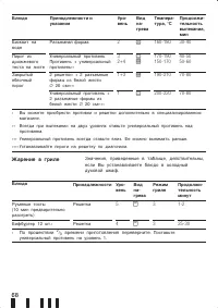Страница 68