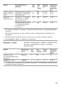 Страница 77