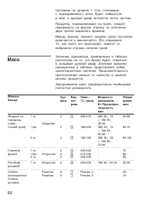 Страница 52