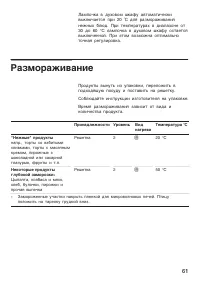 Страница 61