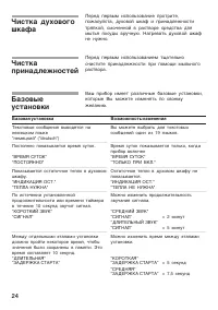 Страница 24