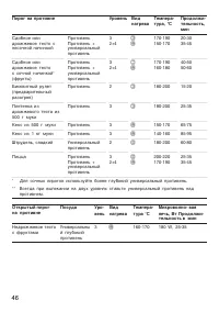 Страница 46