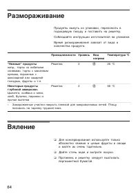 Страница 64