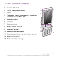 Страница 11