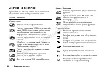 Страница 90
