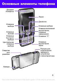Страница 8