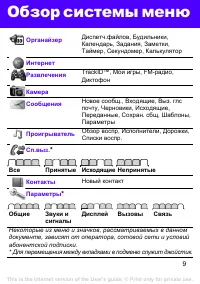 Страница 9