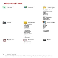 Страница 14