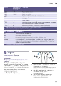 Страница 23