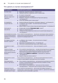 Страница 36
