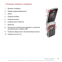 Страница 11