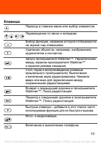 Страница 10