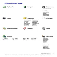 Страница 15