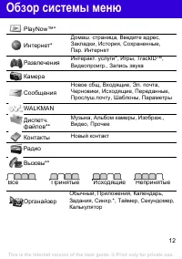 Страница 12