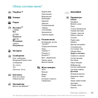Страница 13