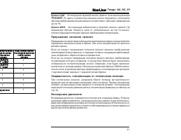 Страница 21