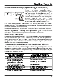 Страница 25