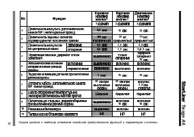 Страница 35