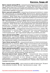 Страница 45