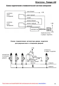 Страница 51