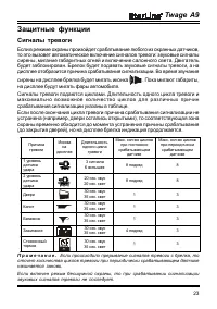 Страница 23