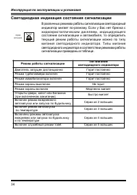 Страница 34