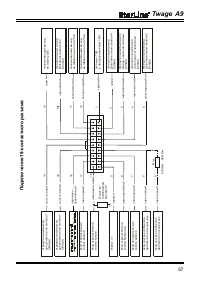 Страница 57