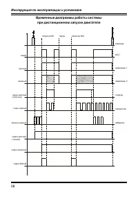 Страница 58