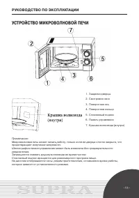 Страница 11