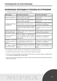 Страница 13