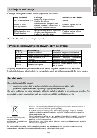 Страница 151