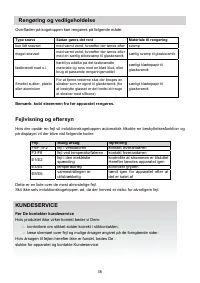 Страница 36