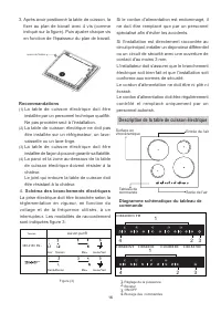 Strona 4