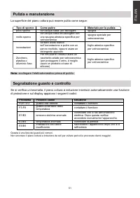Страница 51