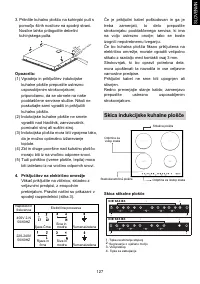Страница 127