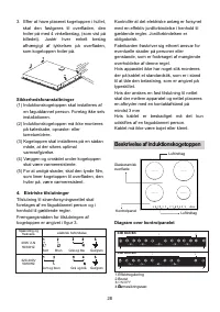 Страница 28