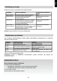 Страница 57