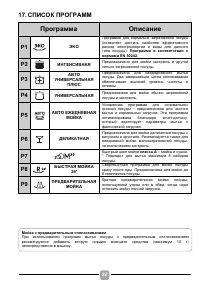 Страница 32