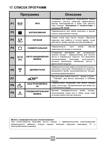 Страница 32