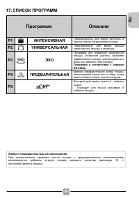 Страница 29