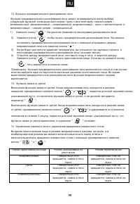 Страница 100