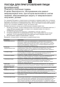Страница 86