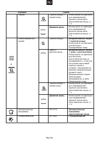 Страница 97