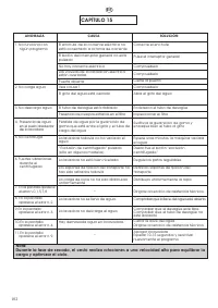 Страница 102