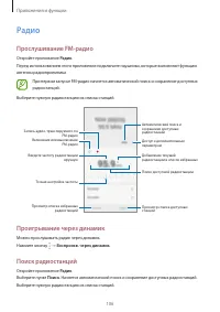 Страница 106